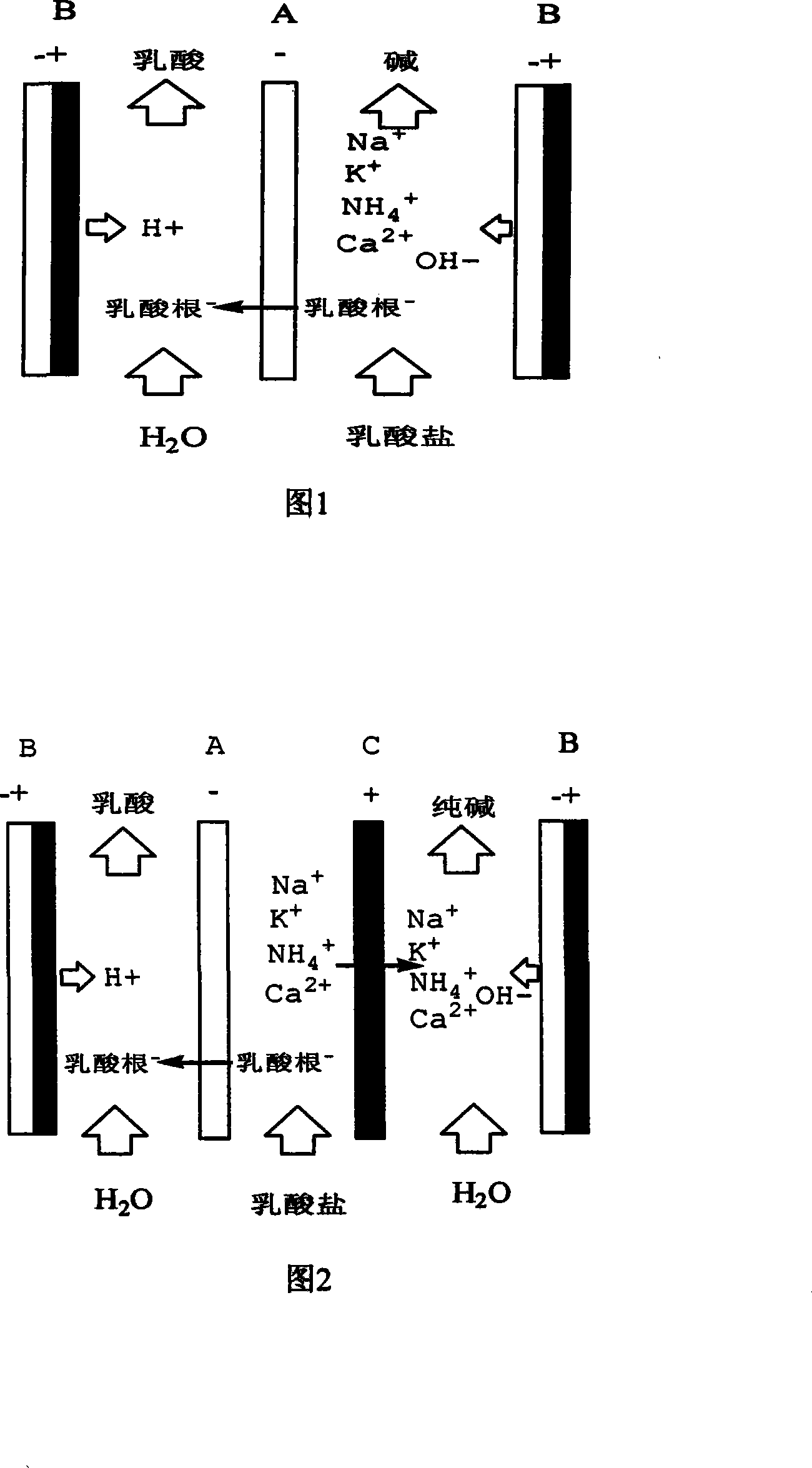 Method for preparing lactic acid by applying double pole film electrodialysis technique
