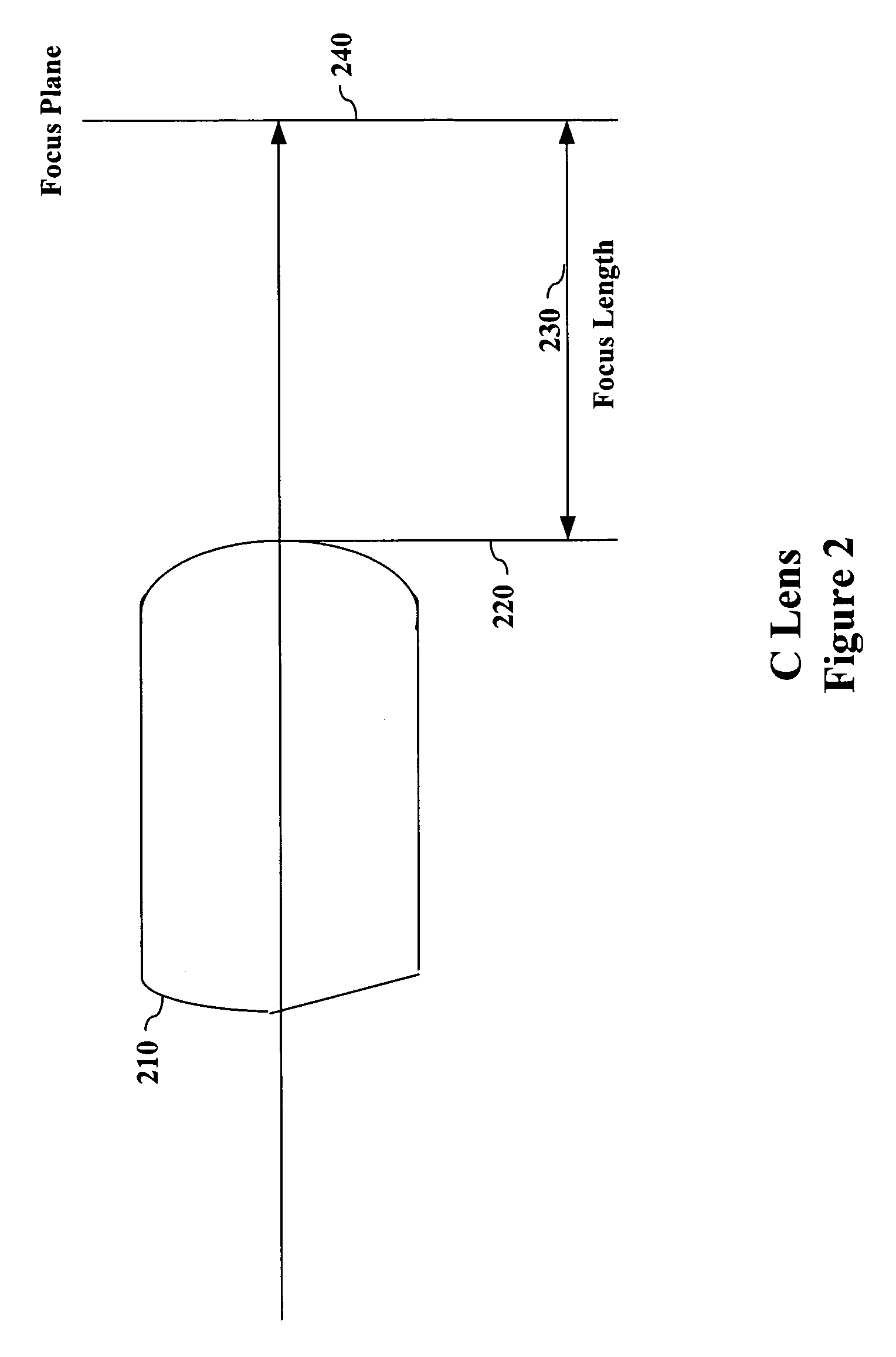 Glass package for optical device