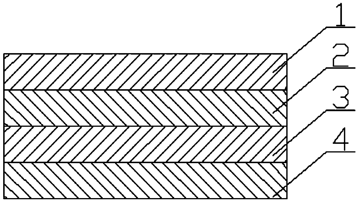 Preparation method of anti-puncture high-barrier co-extrusion film