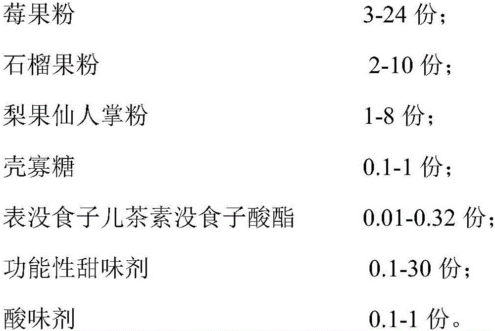 Fish collagen composite fruit flavored beverage and preparation method thereof