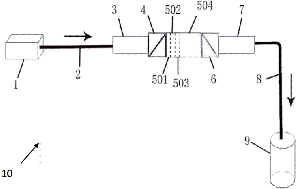Garnet type current sensing device and manufacturing method of garnet module