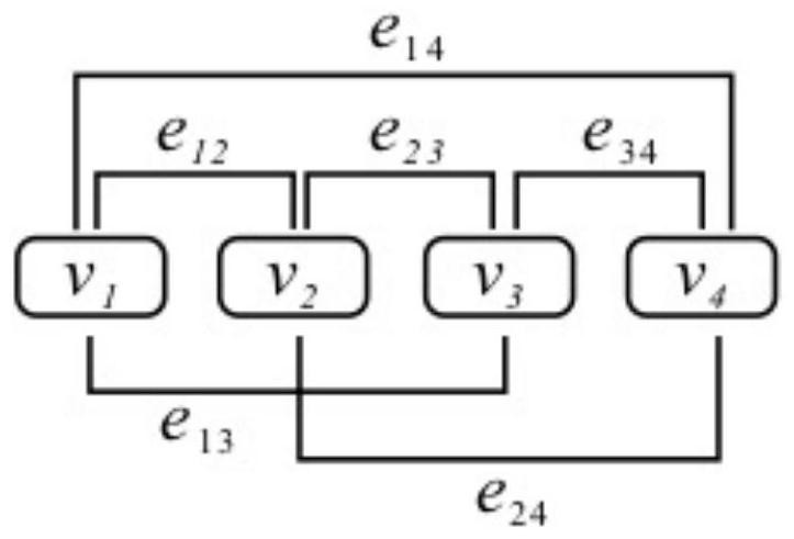 Voice synthesis method and device based on rhythm boundary, medium and equipment