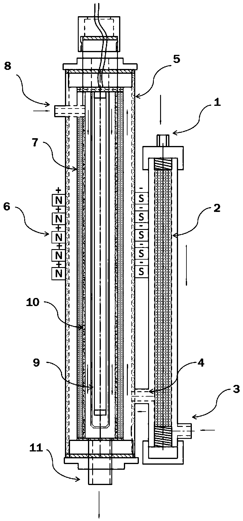 Ultraviolet strong oxygen depth water treatment method and device