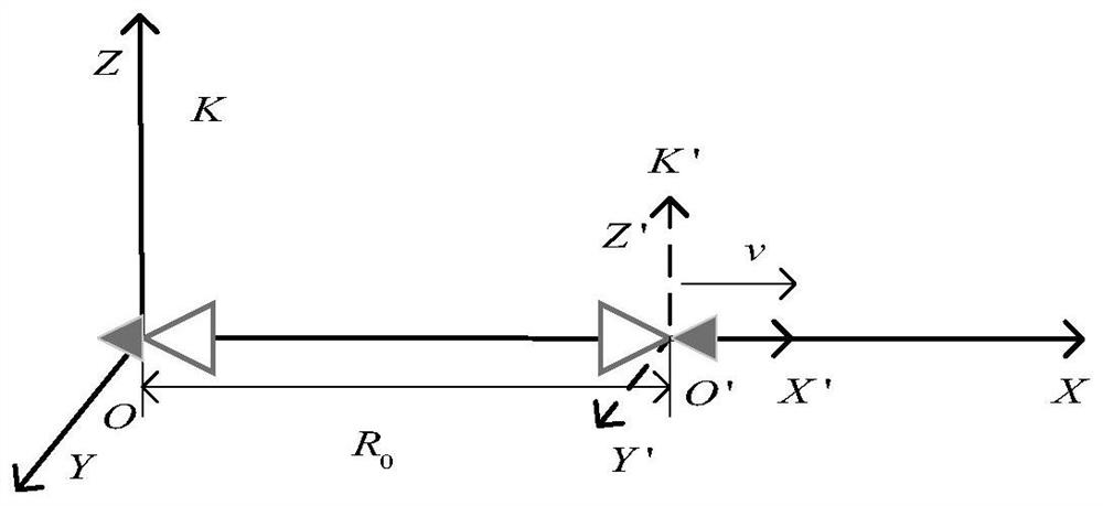 Low-frequency signal generation method based on array structure