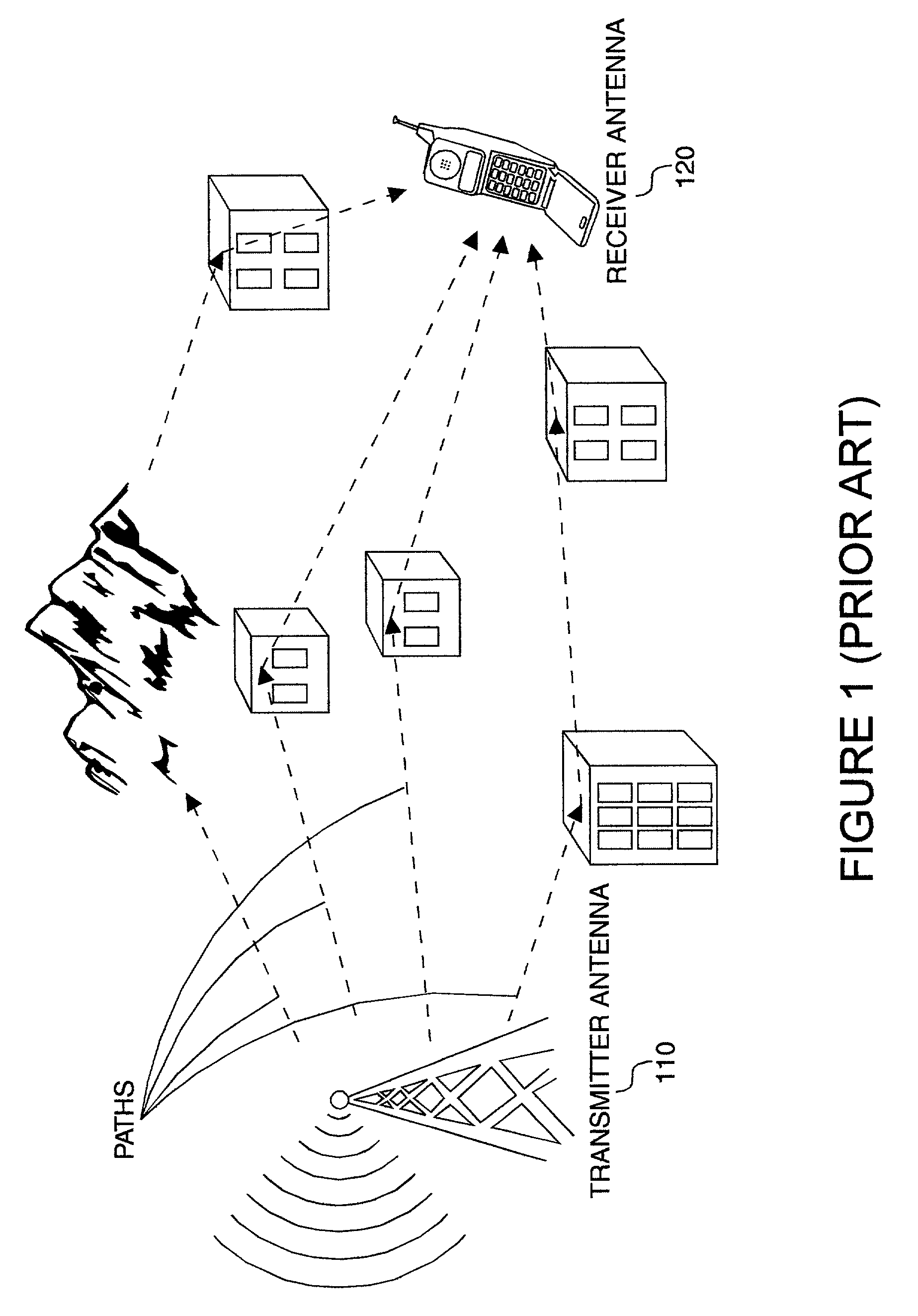System and method for multiple signal carrier time domain channel estimation