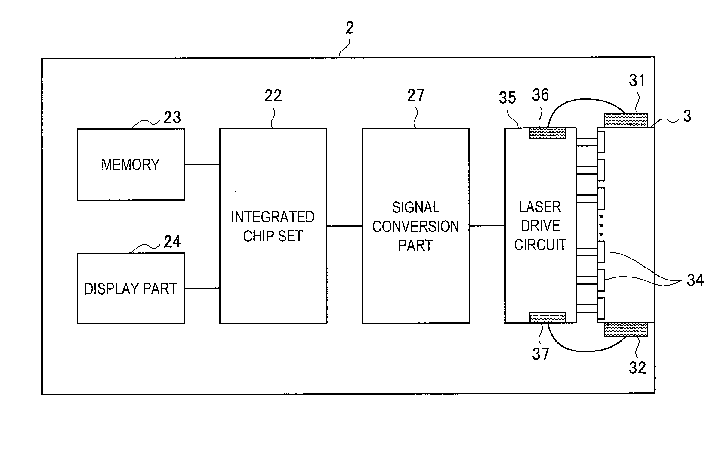 Cable, electronic device, and method for controlling electronic device