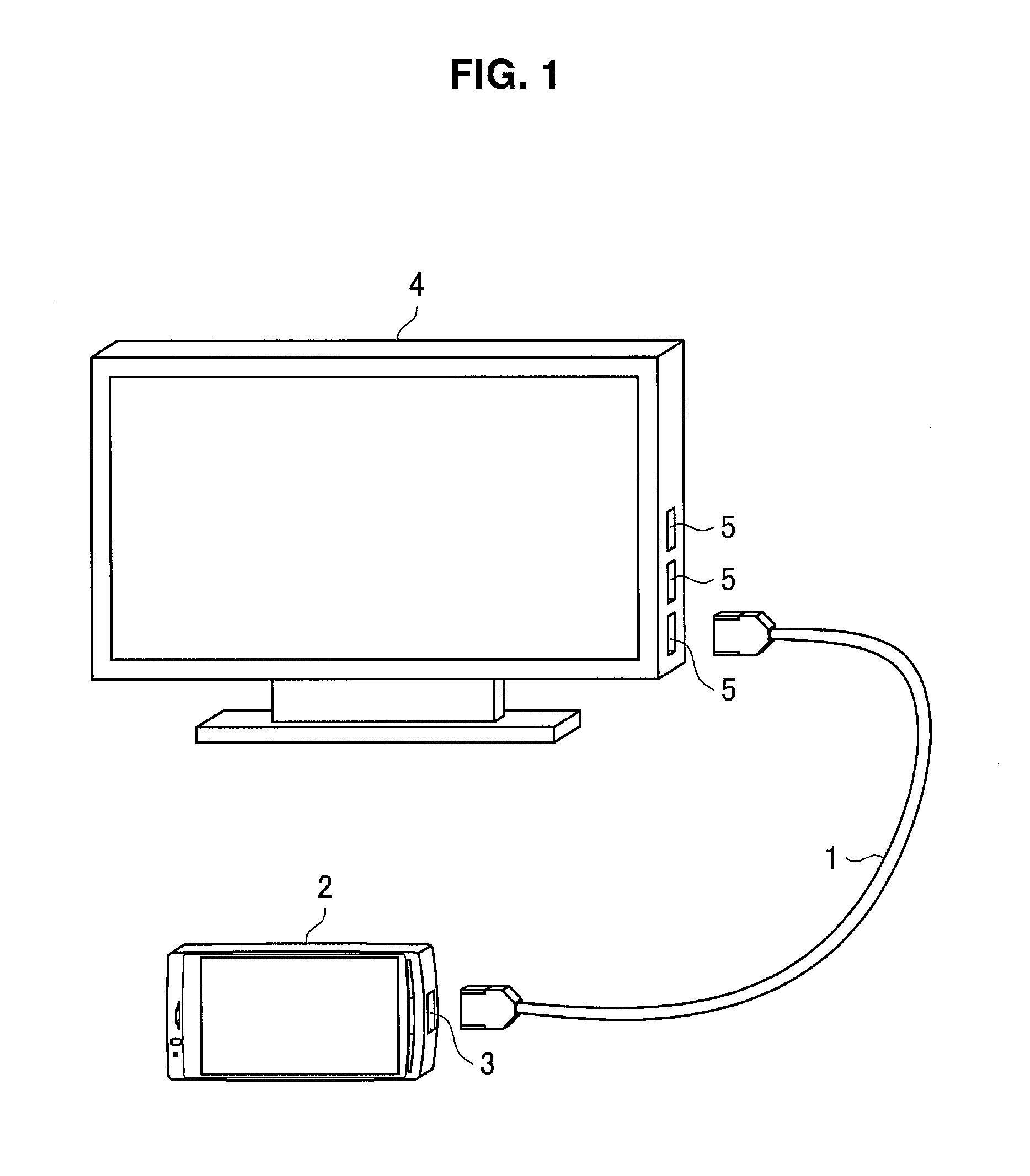 Cable, electronic device, and method for controlling electronic device