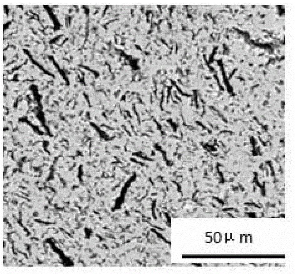 Method for brazing ZrB2-SiC composite ceramic material by using Pd-Co-Ni brazing filler metals