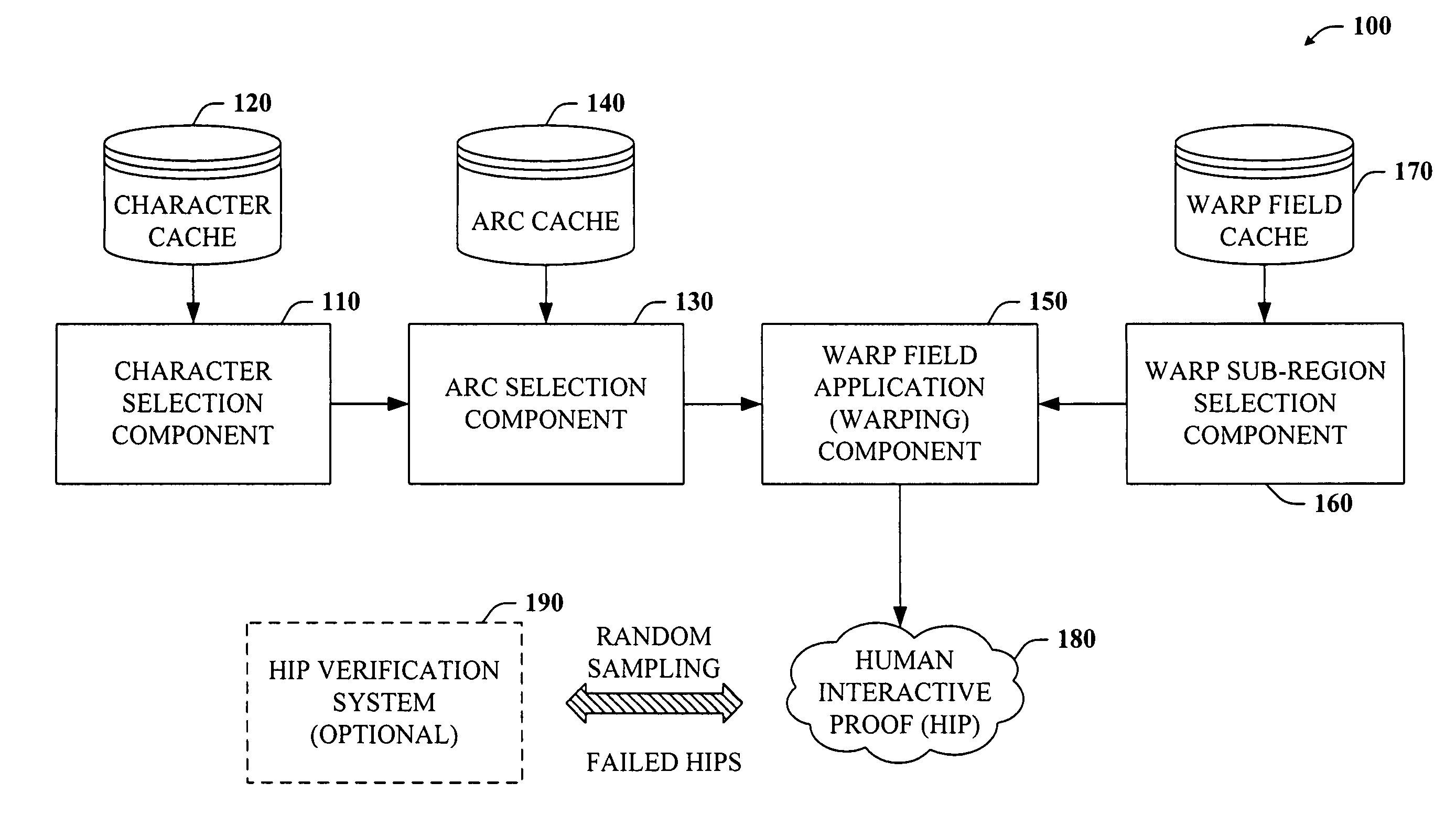 High performance content alteration architecture and techniques