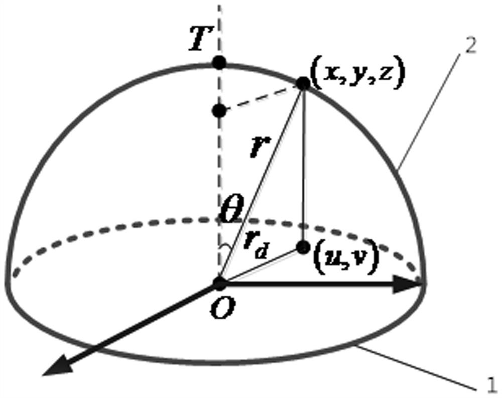 An Image Generation Method Based on Extrinsic Parameter Correction of Fisheye Camera