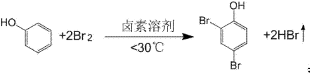 Preparation method of flame retardant for inflammable hazardous chemical plastic products
