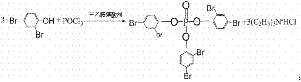 Preparation method of flame retardant for inflammable hazardous chemical plastic products