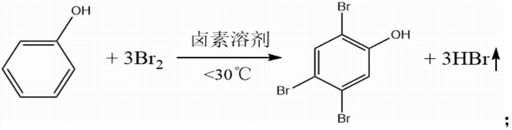 Preparation method of flame retardant for inflammable hazardous chemical plastic products