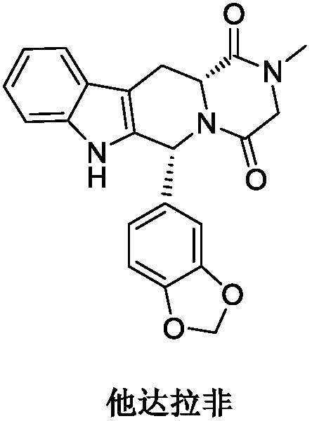 Preparation method of Tadalafil crystal form I