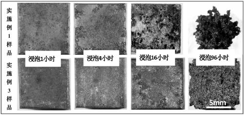 Heat treatment process to improve the performance of long-range structural ordered phase strengthened dual-phase magnesium-lithium alloy