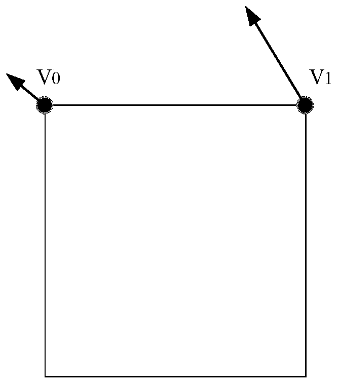 Rapid affine motion estimation method for H.266/VVC