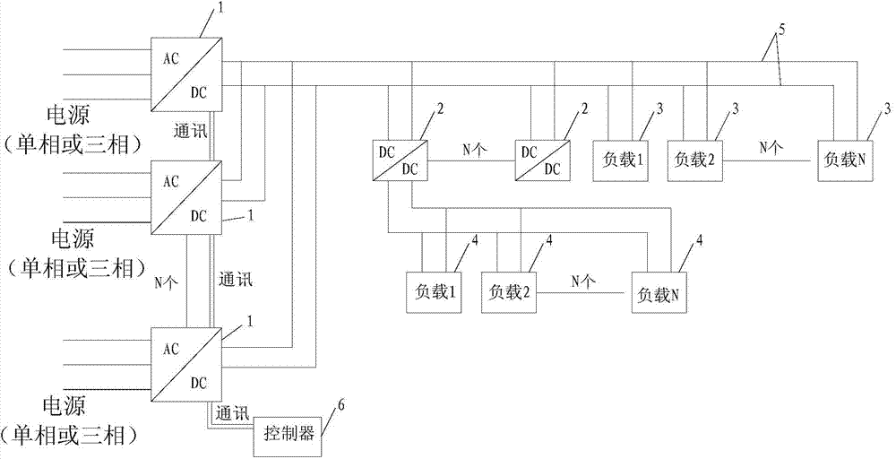 Multi-input direct-current modular electrical system and control method thereof