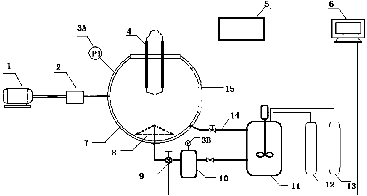 Testing method of minimum ignition energy of gas-solid two-phase combustible material