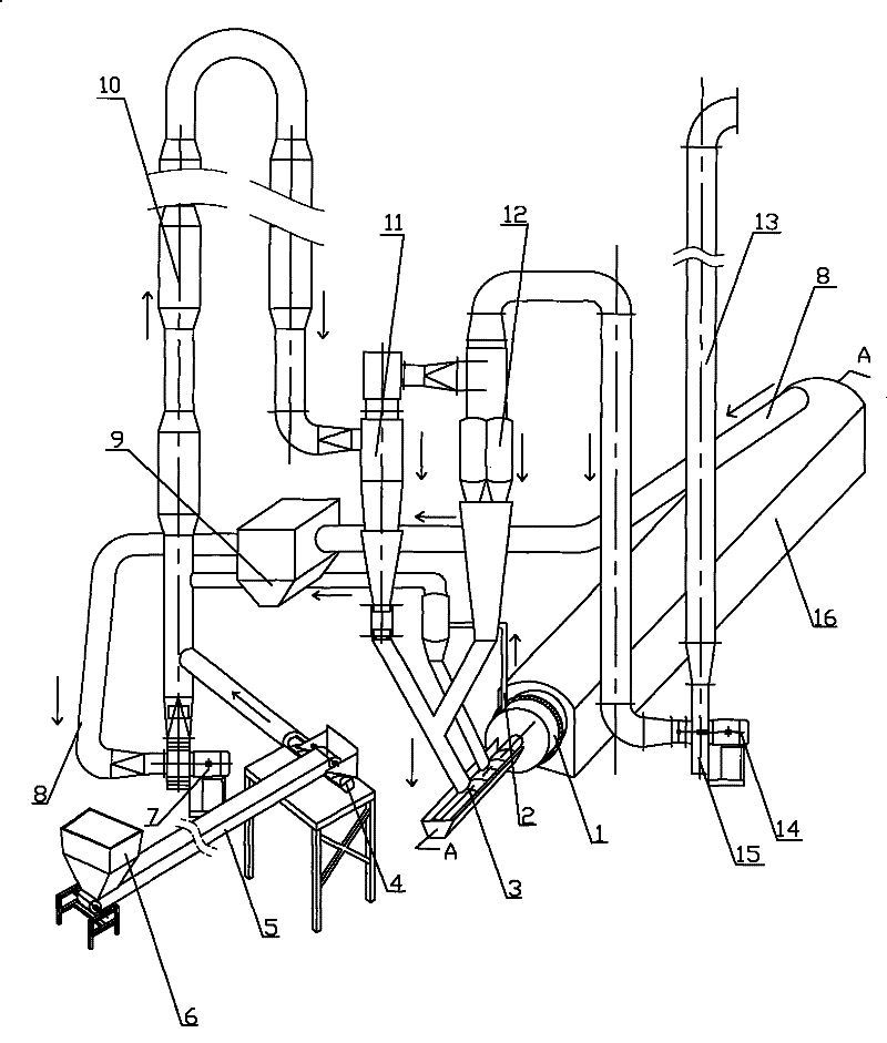 Energy-saving environment protection apparatus for producing chemical gypsum powder by using tail gas