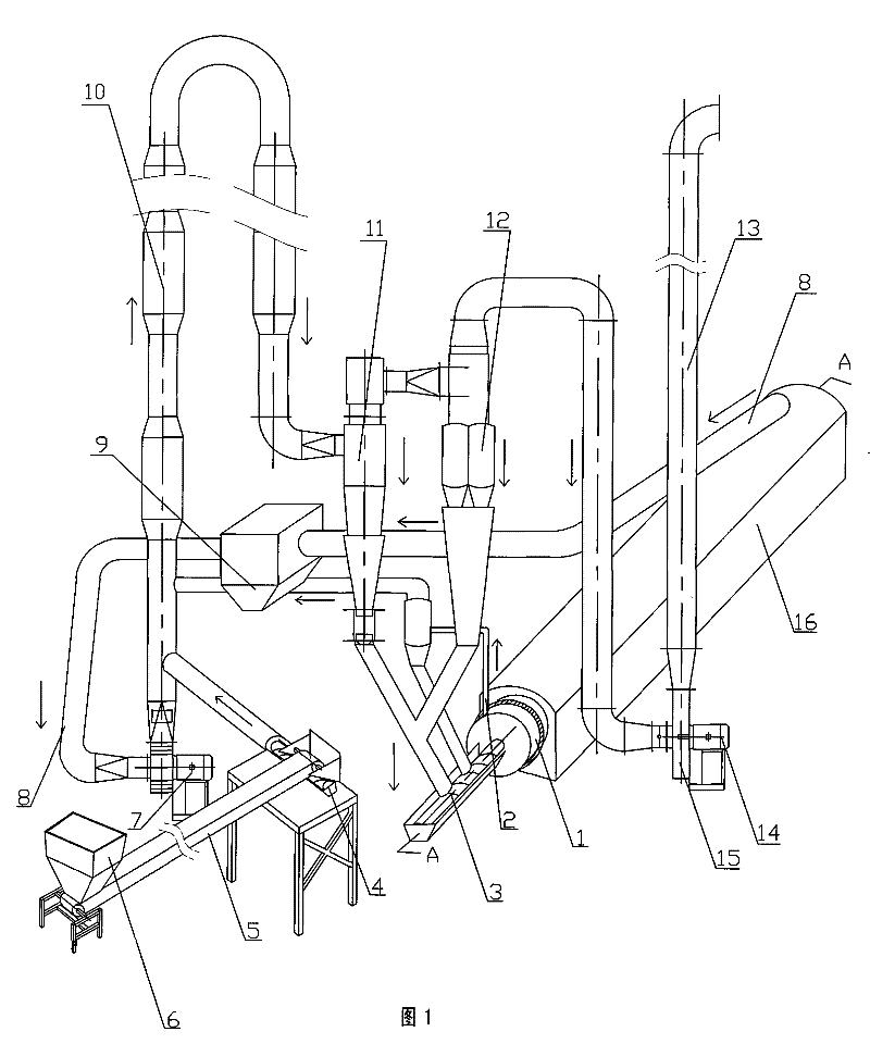 Energy-saving environment protection apparatus for producing chemical gypsum powder by using tail gas