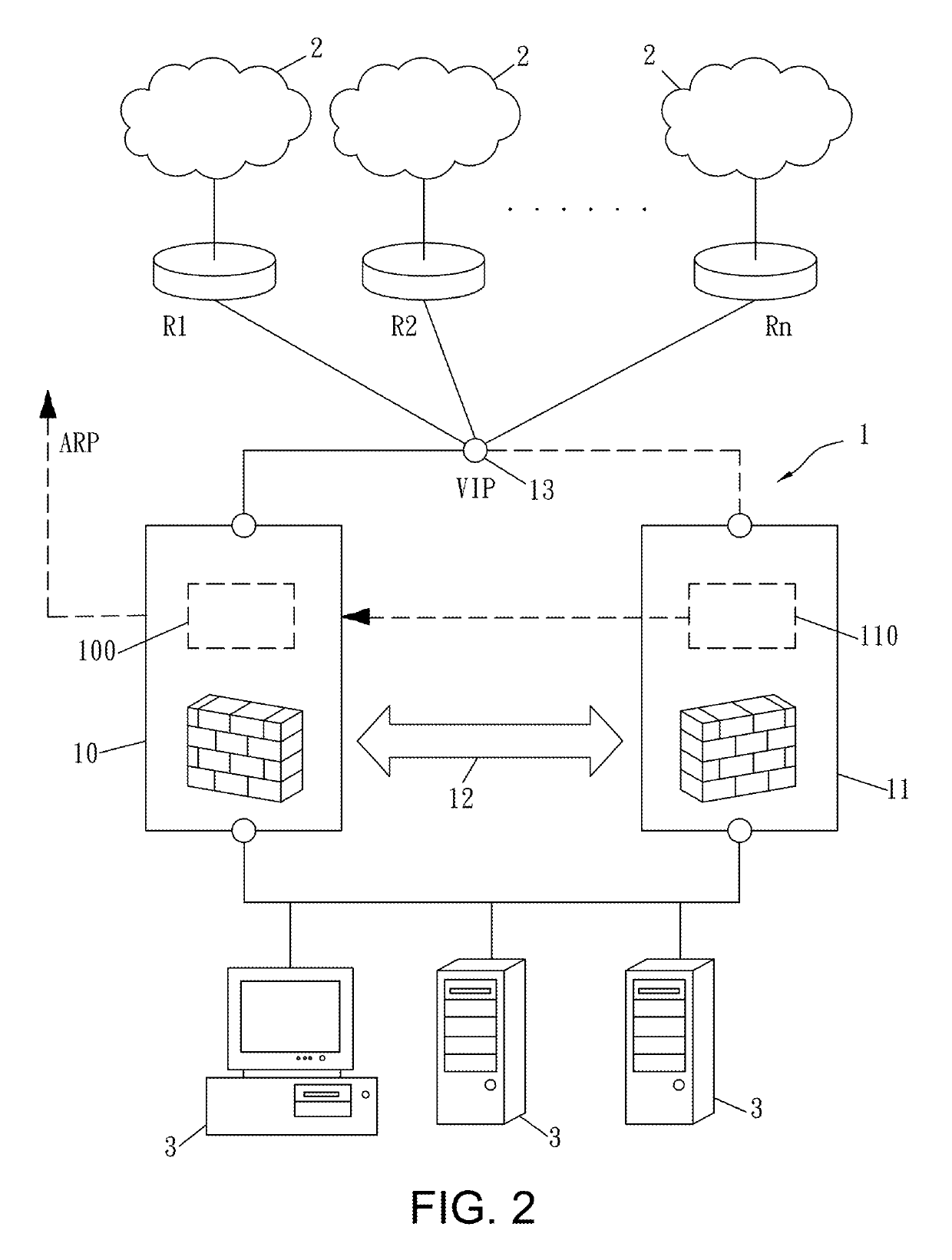 Method for automatically renovating correspondence failure of actual and virtual addresses of network equipment