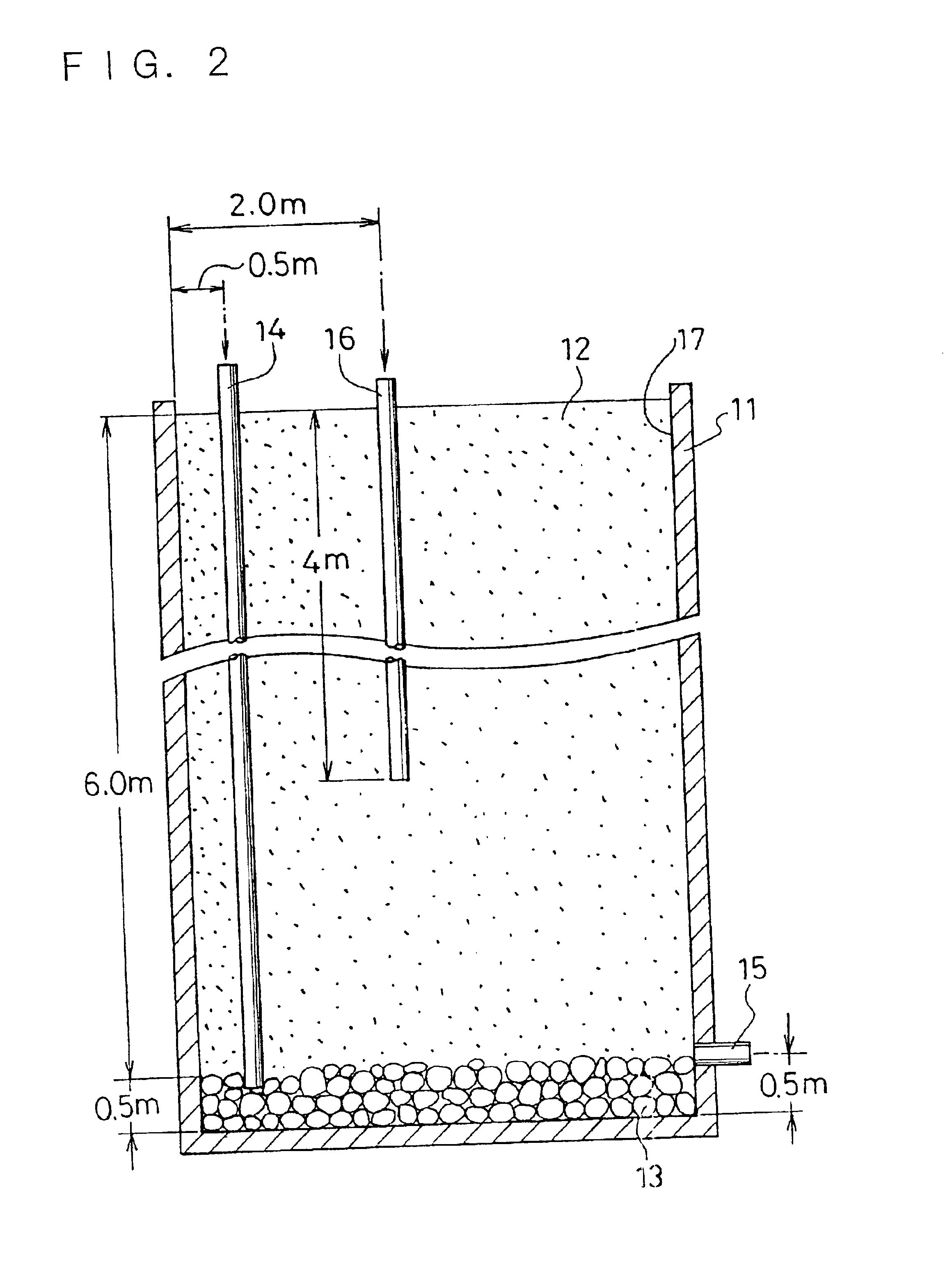 Method of decreasing nitrate nitrogen and volatile organic compound in soil and groundwater