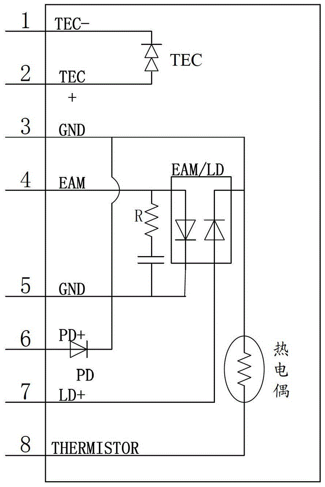 Optical module applied in wide temperature range and its working temperature adjustment method