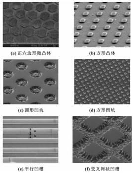 Laser machining method and system of surface composite micro-structure of nodular cast iron material