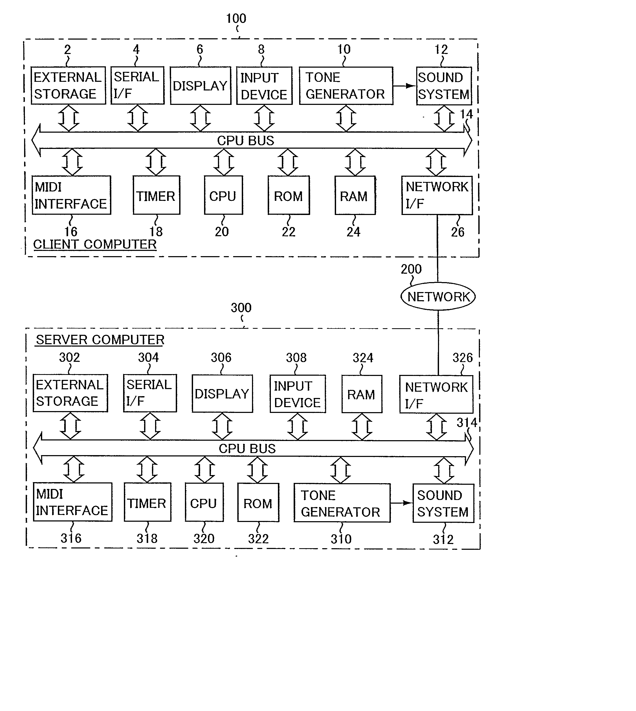 Music performance information converting method with modification of timbre for emulation
