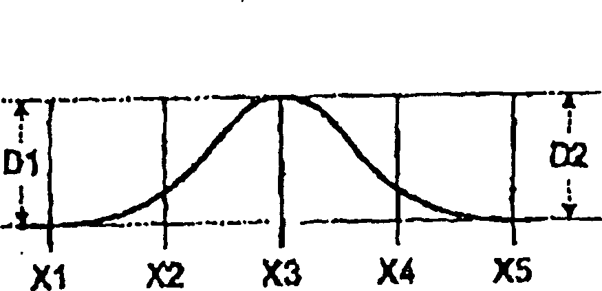 Automatic tracking device and method