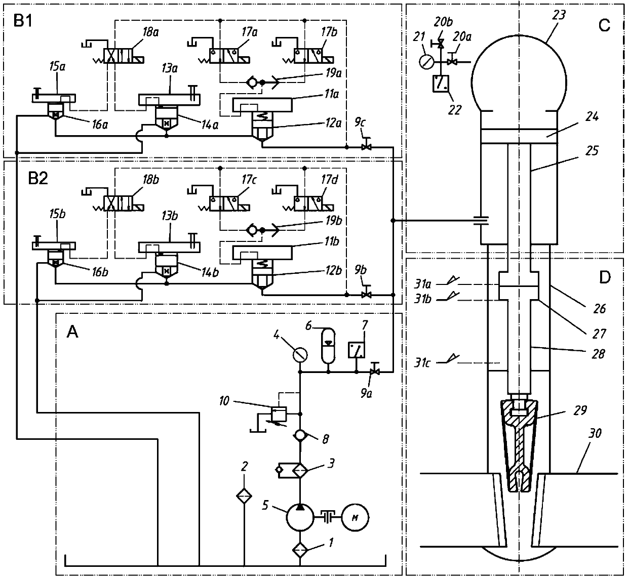 A gas-hydraulic linkage quick-closing valve system