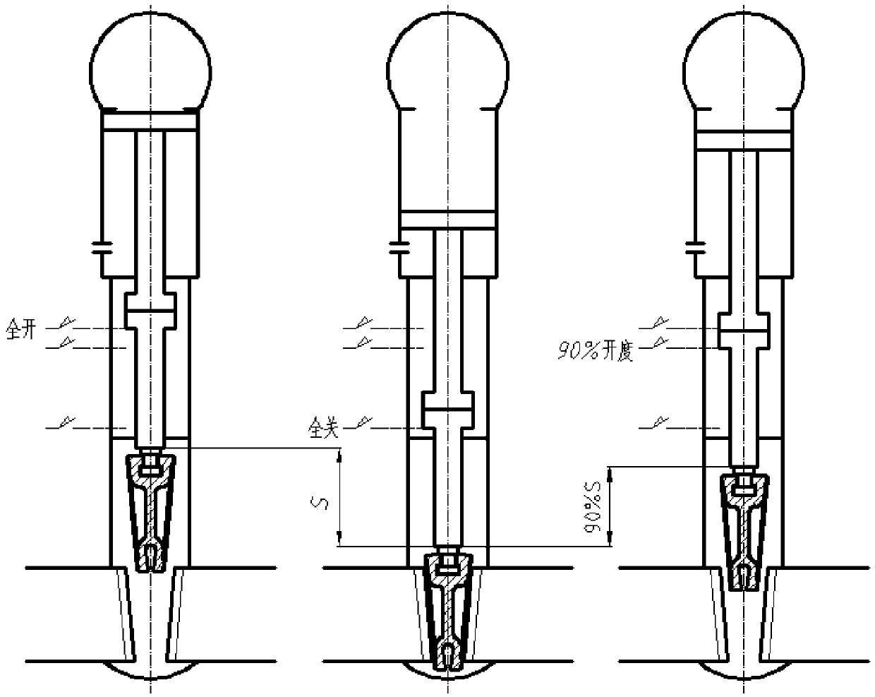 A gas-hydraulic linkage quick-closing valve system
