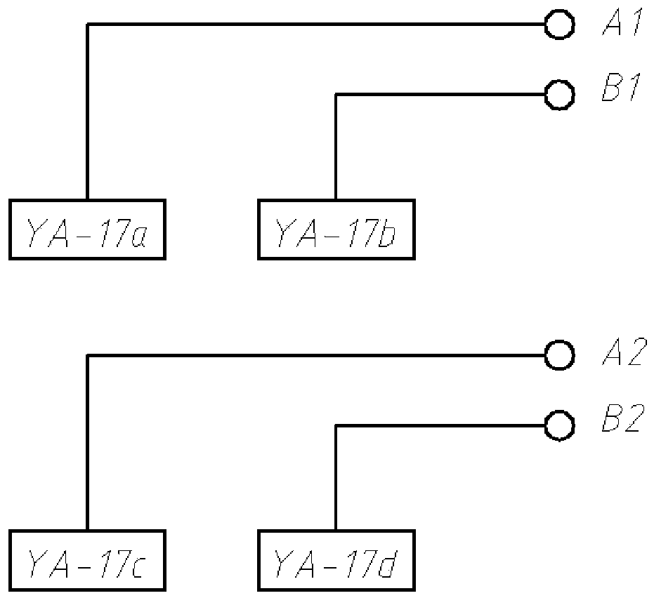 A gas-hydraulic linkage quick-closing valve system