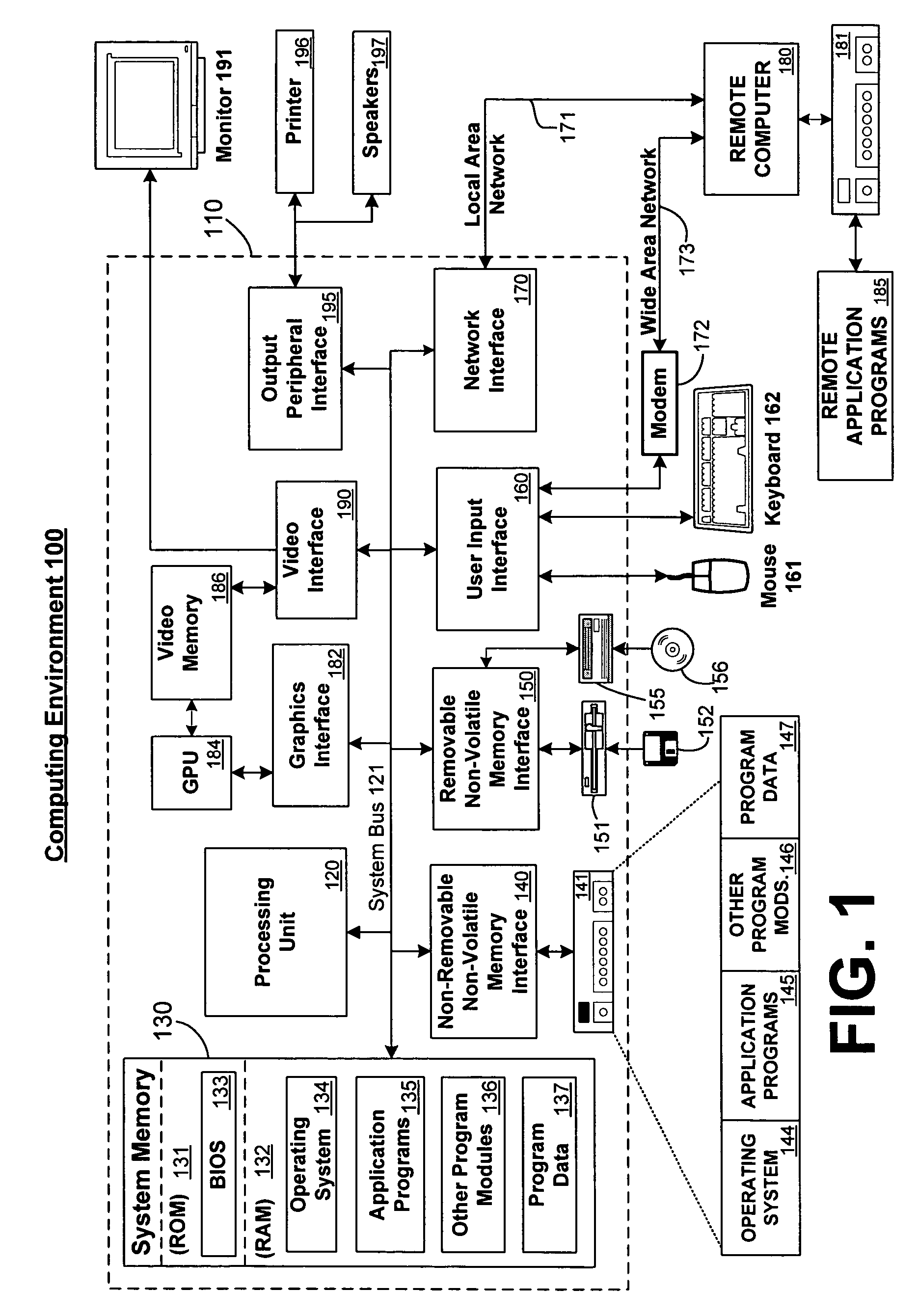 Flexible licensing architecture for licensing digital application