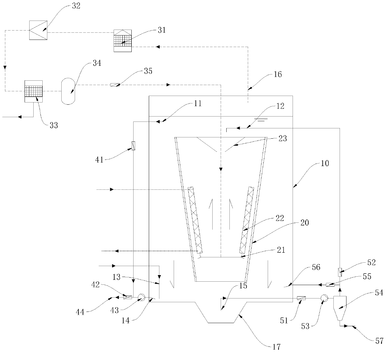 Material stirring device and method for producing biogas through anaerobic fermentation