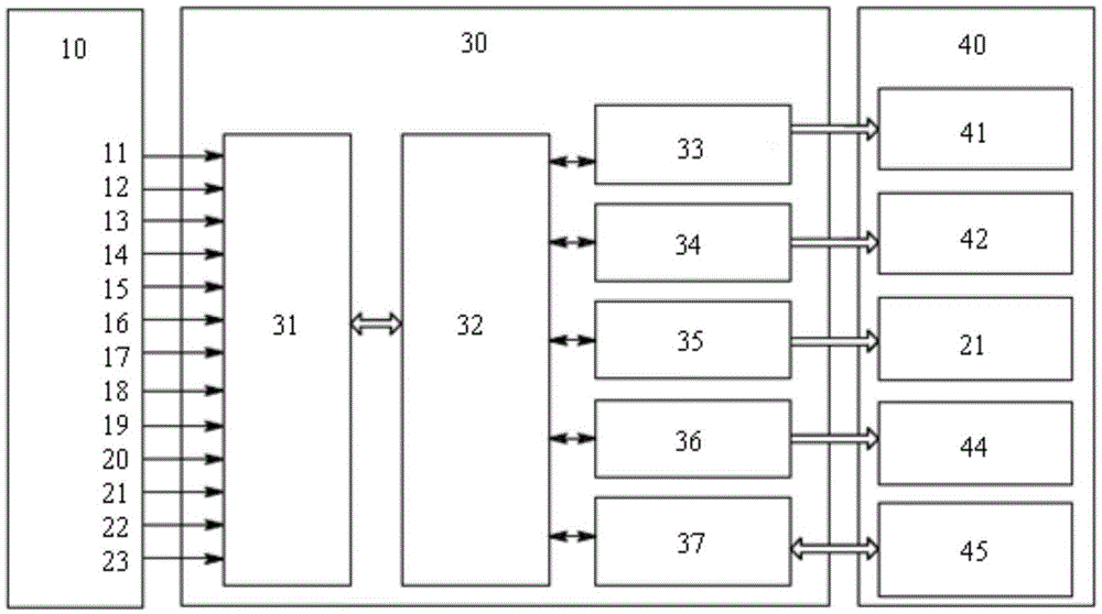 Control system and control method of oil-air dual-fuel engine supplied by mechanical pump