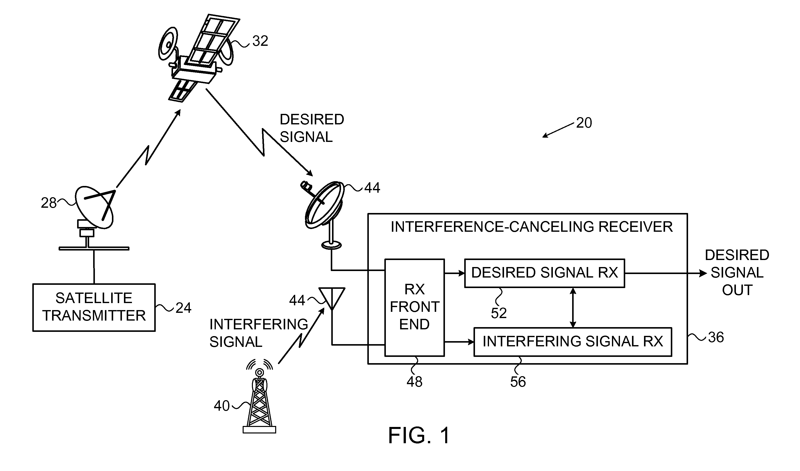 Satellite receiver with interfering signal cancellation