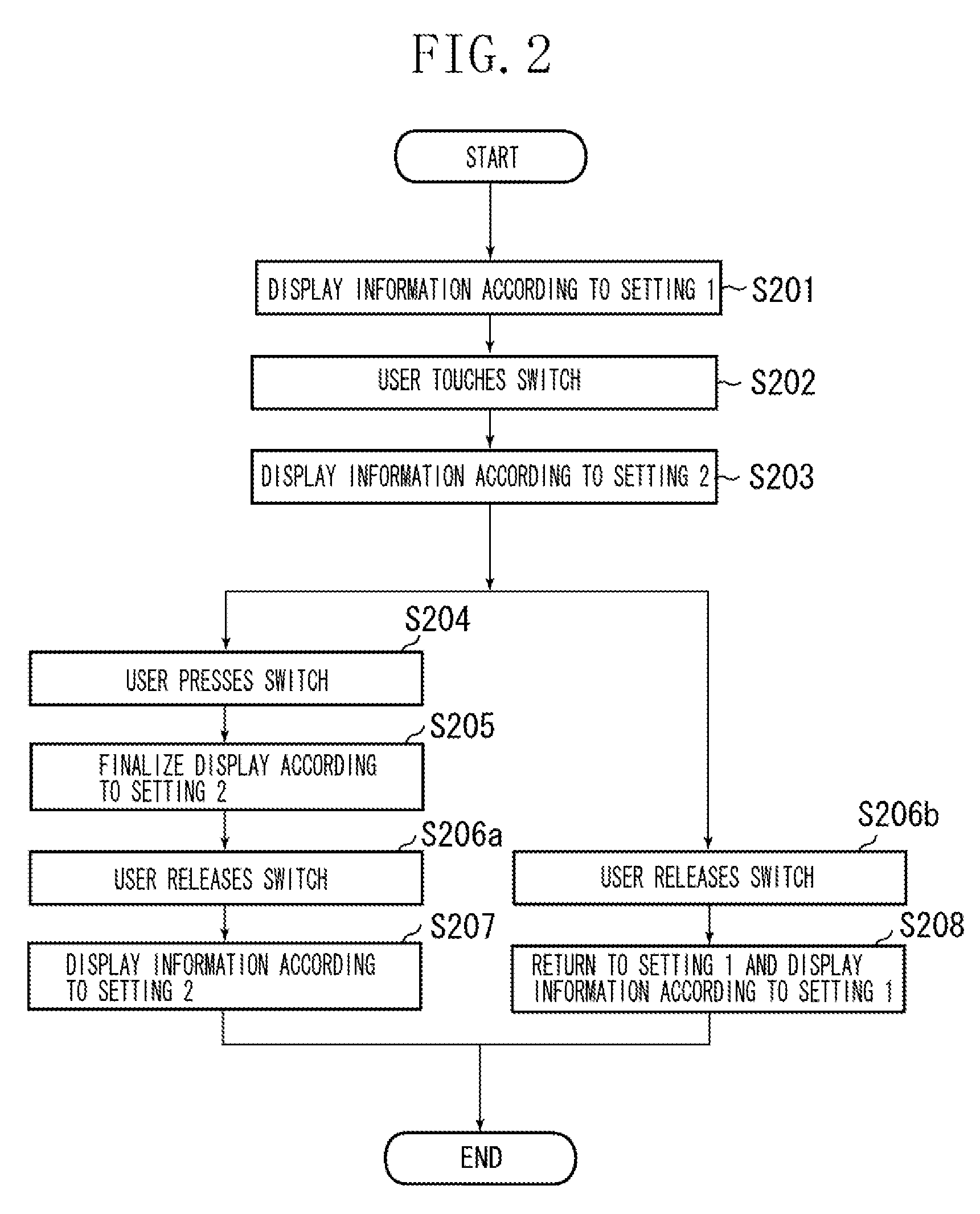 Information processing apparatus, transmitter, and control method