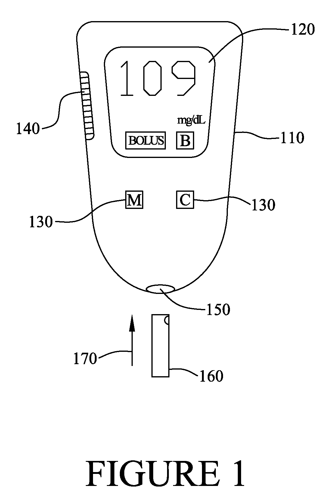 Analyte monitoring devices and methods therefor