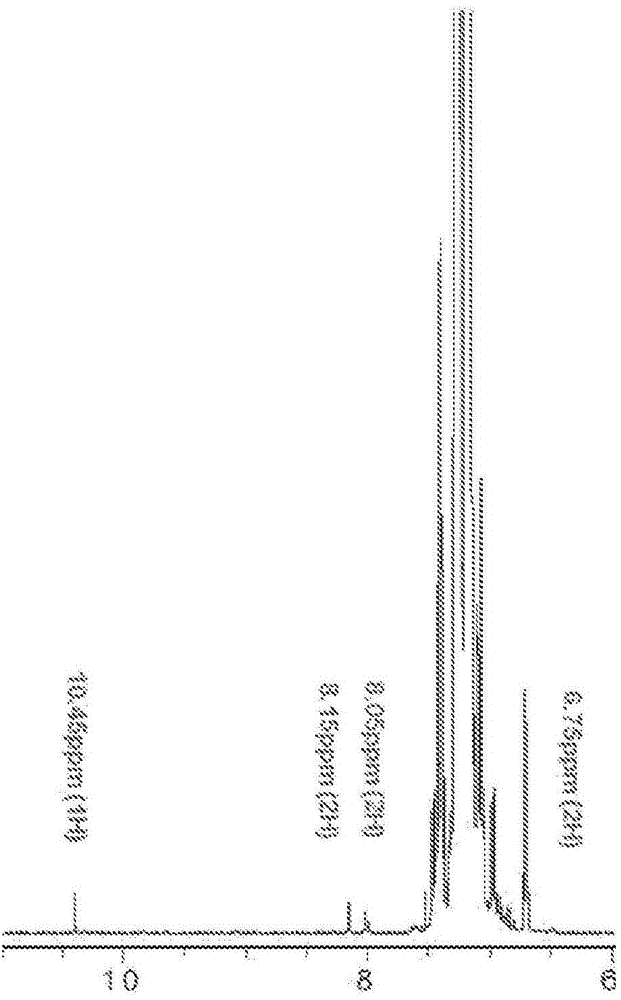 Thermoplastic compositions, methods of manufacture, and articles thereof