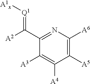 Iridium containing hydrosilylation catalysts and compositions containing the catalysts