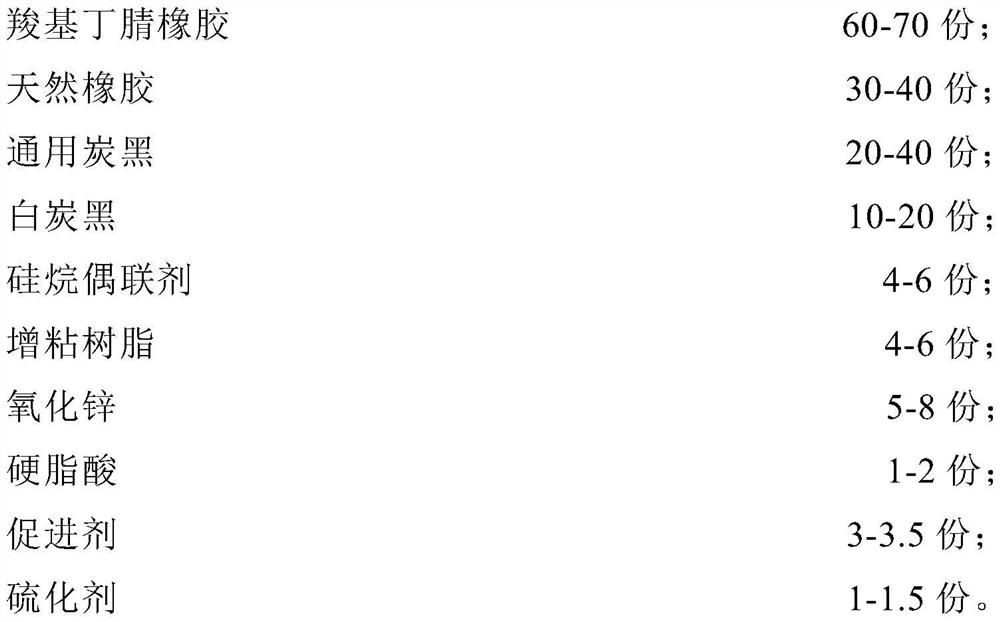 Hydrogenated nitrile rubber and unsaturated non-polar rubber laminated composite bonding transition layer compound