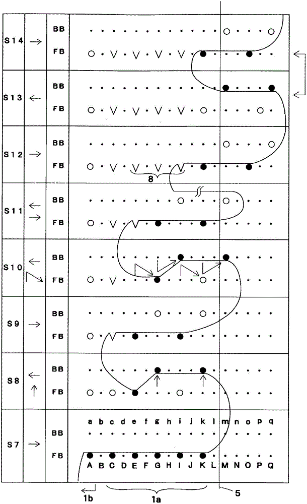 Knitting method of knitted fabric with hole and knitted fabric