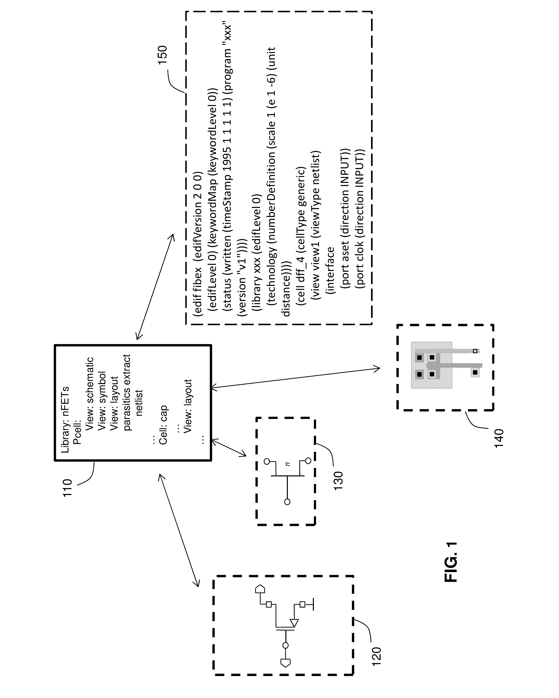 Generating an electromagnetic parameterized cell for an integrated circuit design