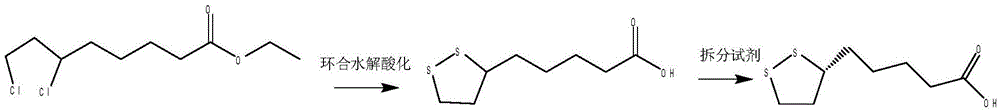 Preparation method of (R)-(+)-lipoic acid