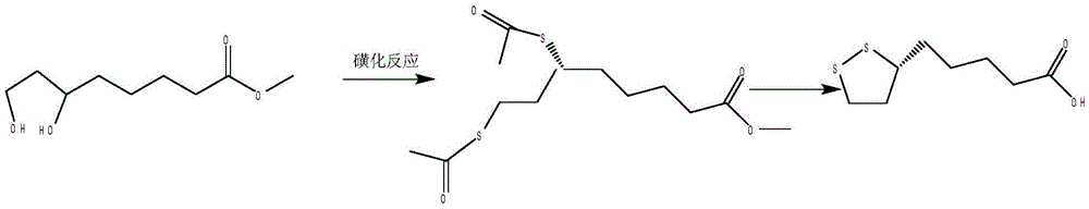 Preparation method of (R)-(+)-lipoic acid