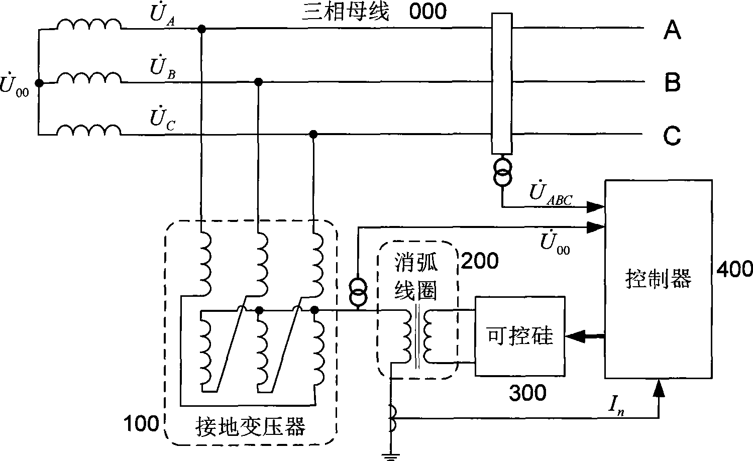 Electrical power distribution network single-phase earth fault type and phase distinguishing method