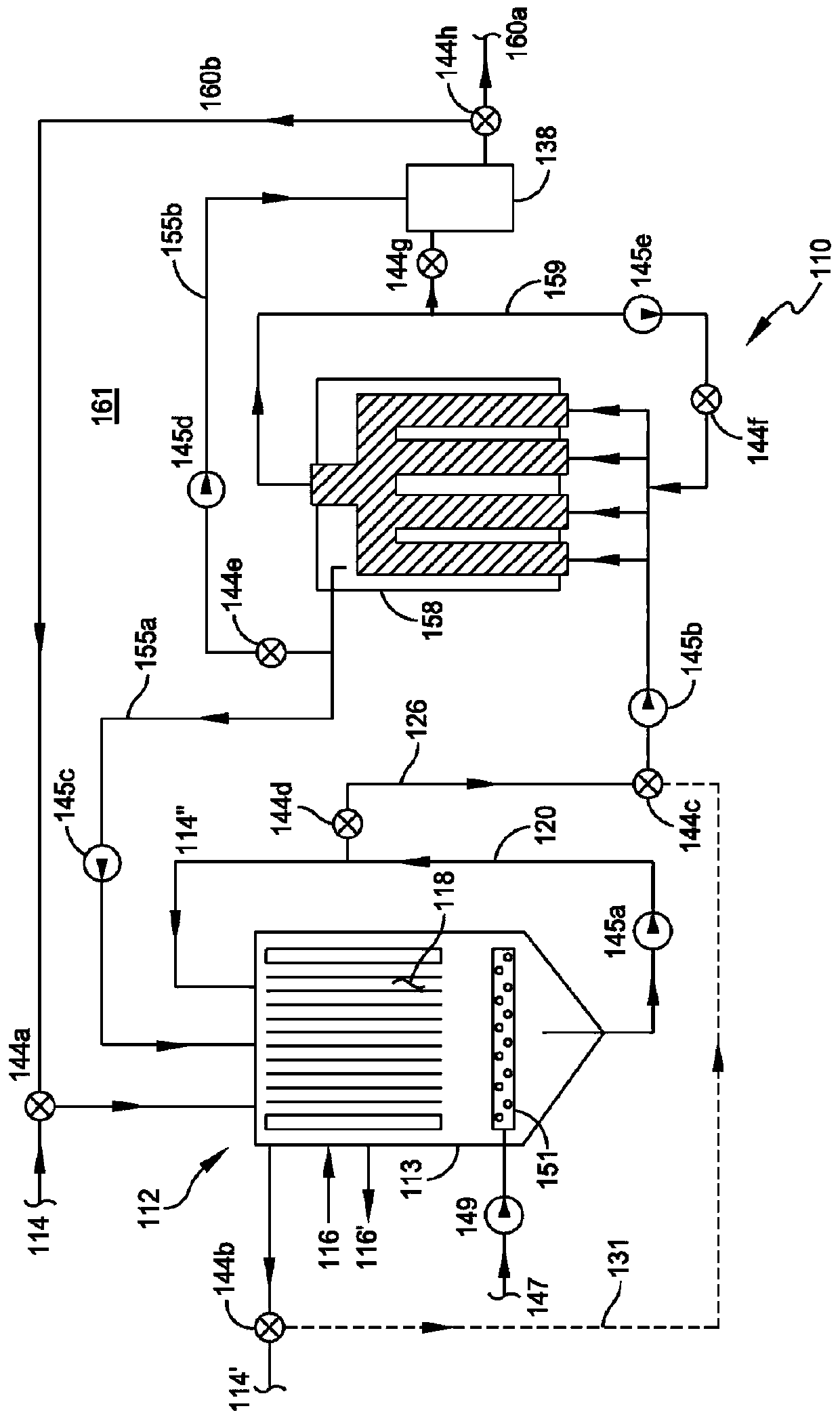 Osmotic separation systems and methods
