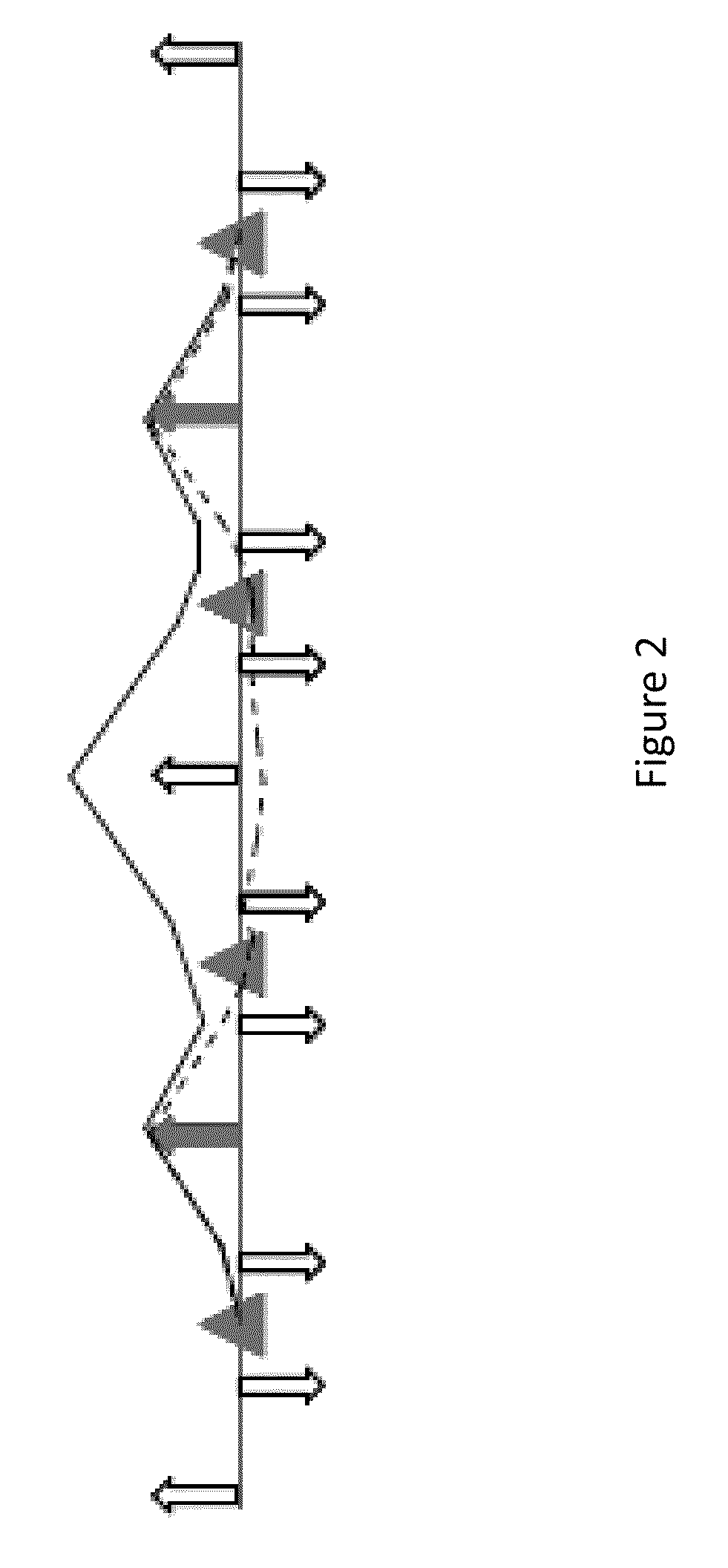 Method and apparatus for recirculation with control of synchrotron radiation