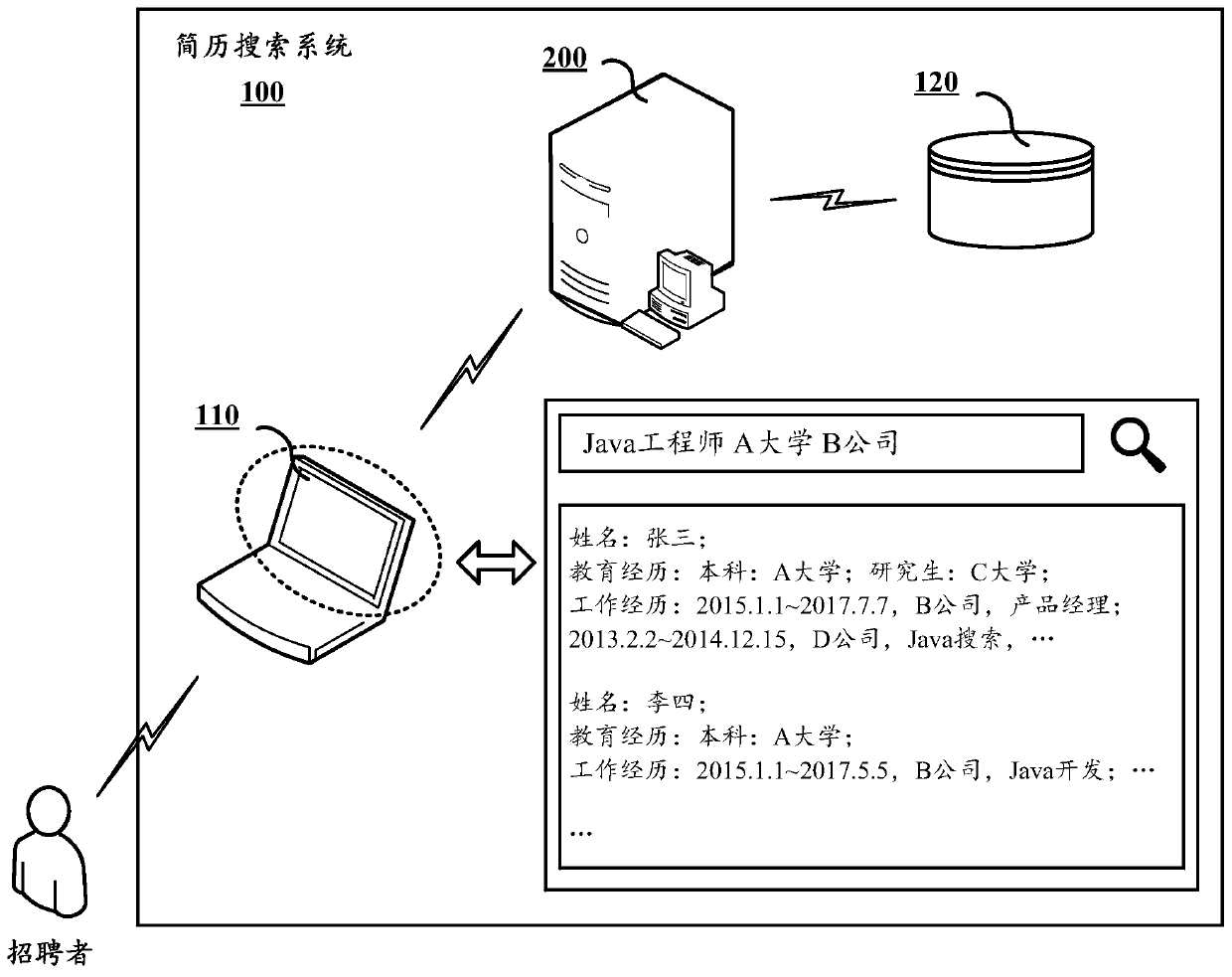 Resume search method and computing device